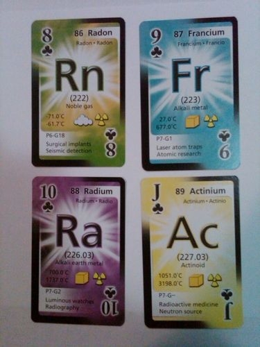 Periodic Table Playing Cards