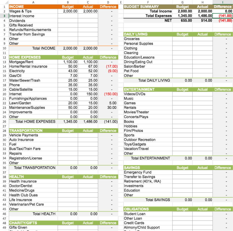 financial worksheet excel