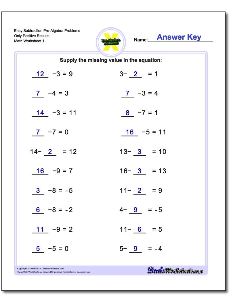 Pre Algebra