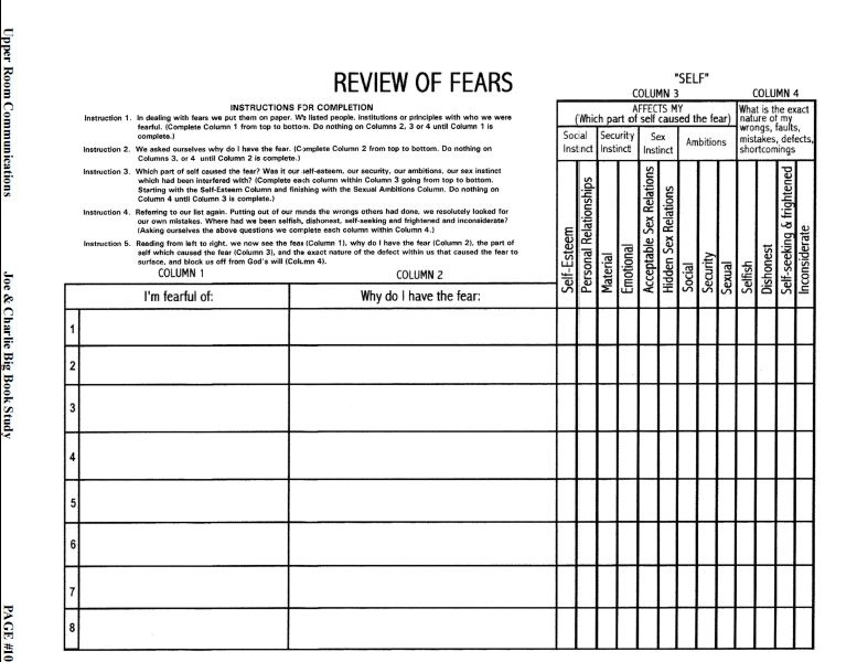 aa 4th step worksheets
