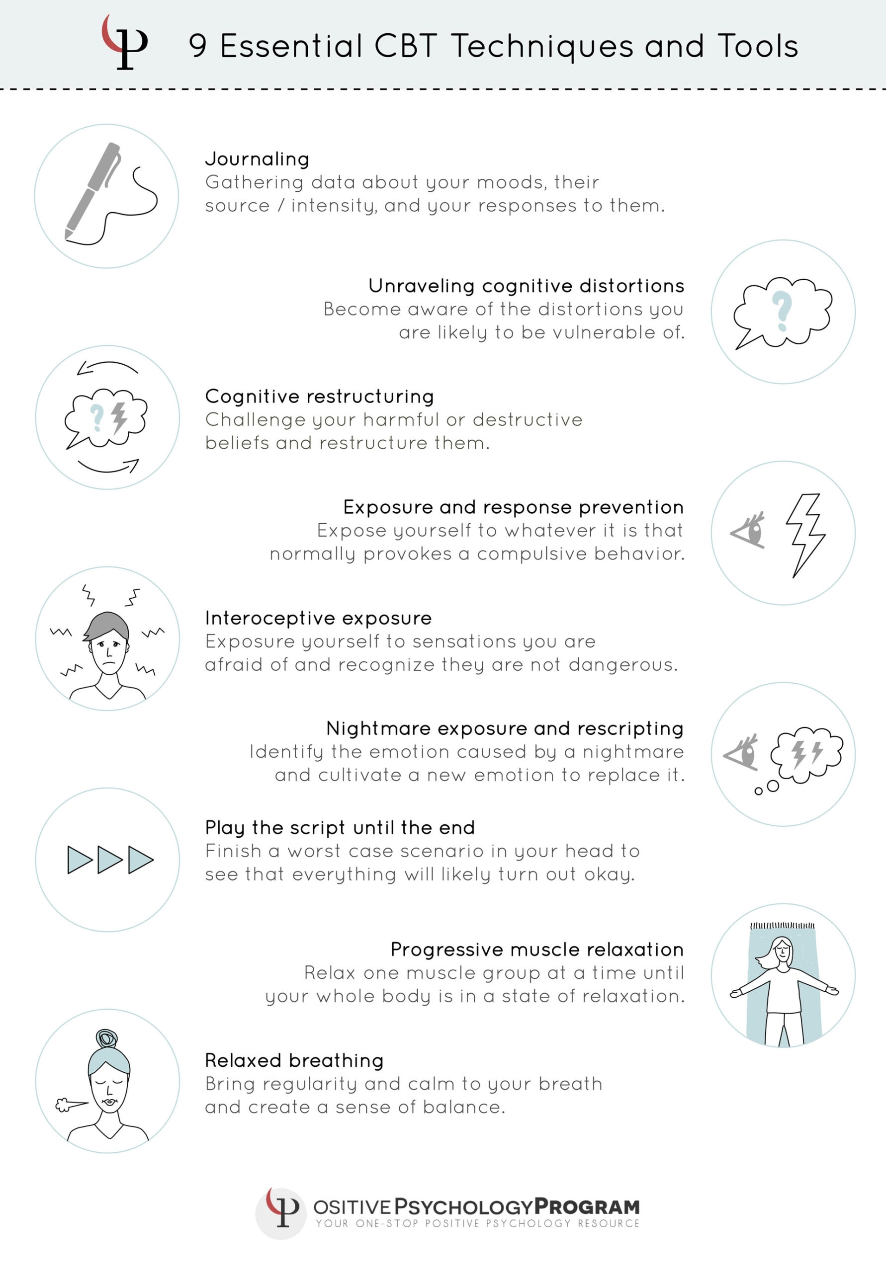 Printable Cbt Worksheets Printable Worksheets