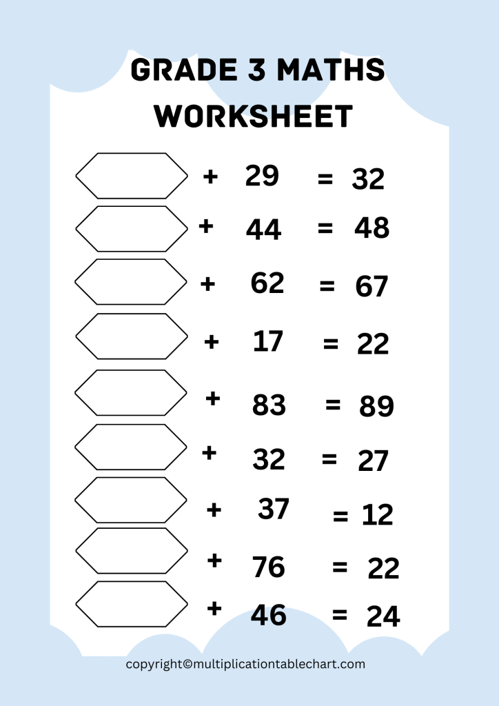 Printable Grade 3 Maths Worksheets PDF Multiplication Table