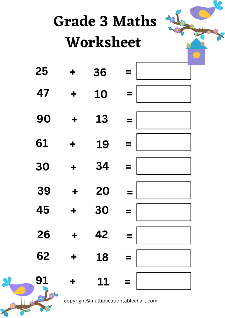 Printable Grade 3 Maths Worksheets PDF Multiplication Table