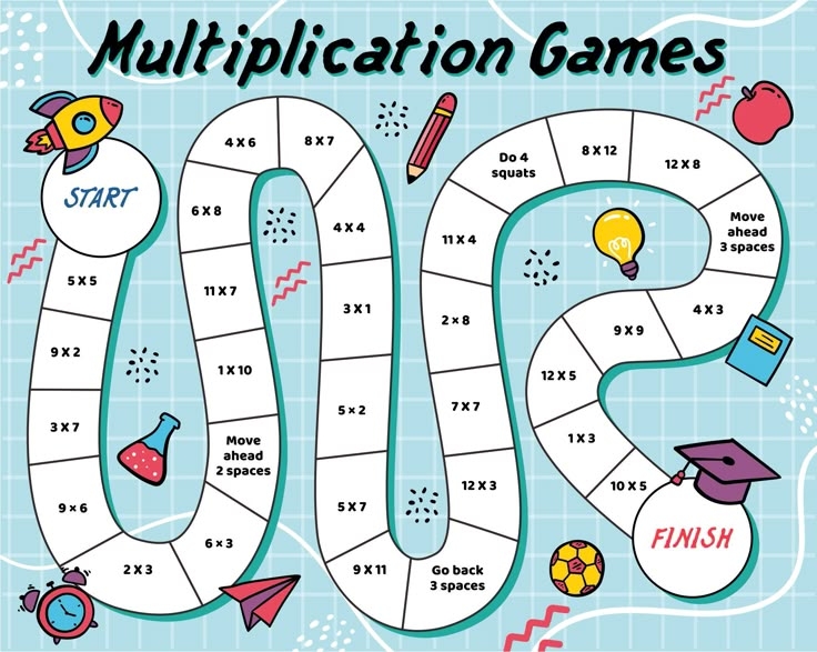 Printable Multiplication Times Table Games In 2025 Multiplication 