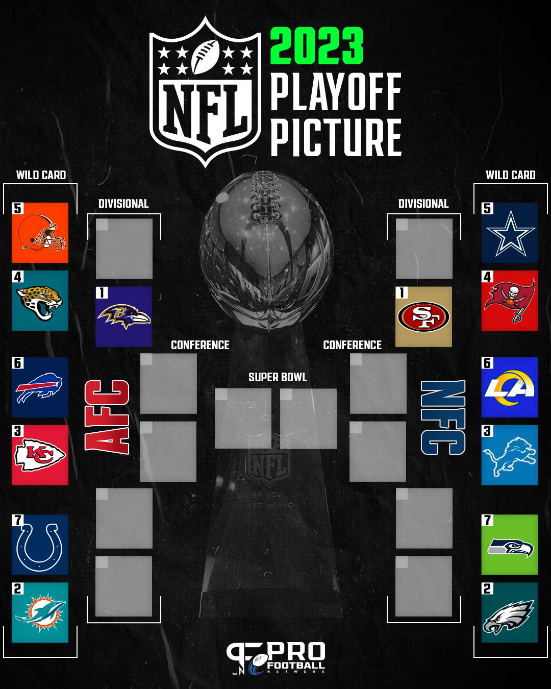 Printable Nfl Wild Card Schedule 2025 Free Mary S Stewart