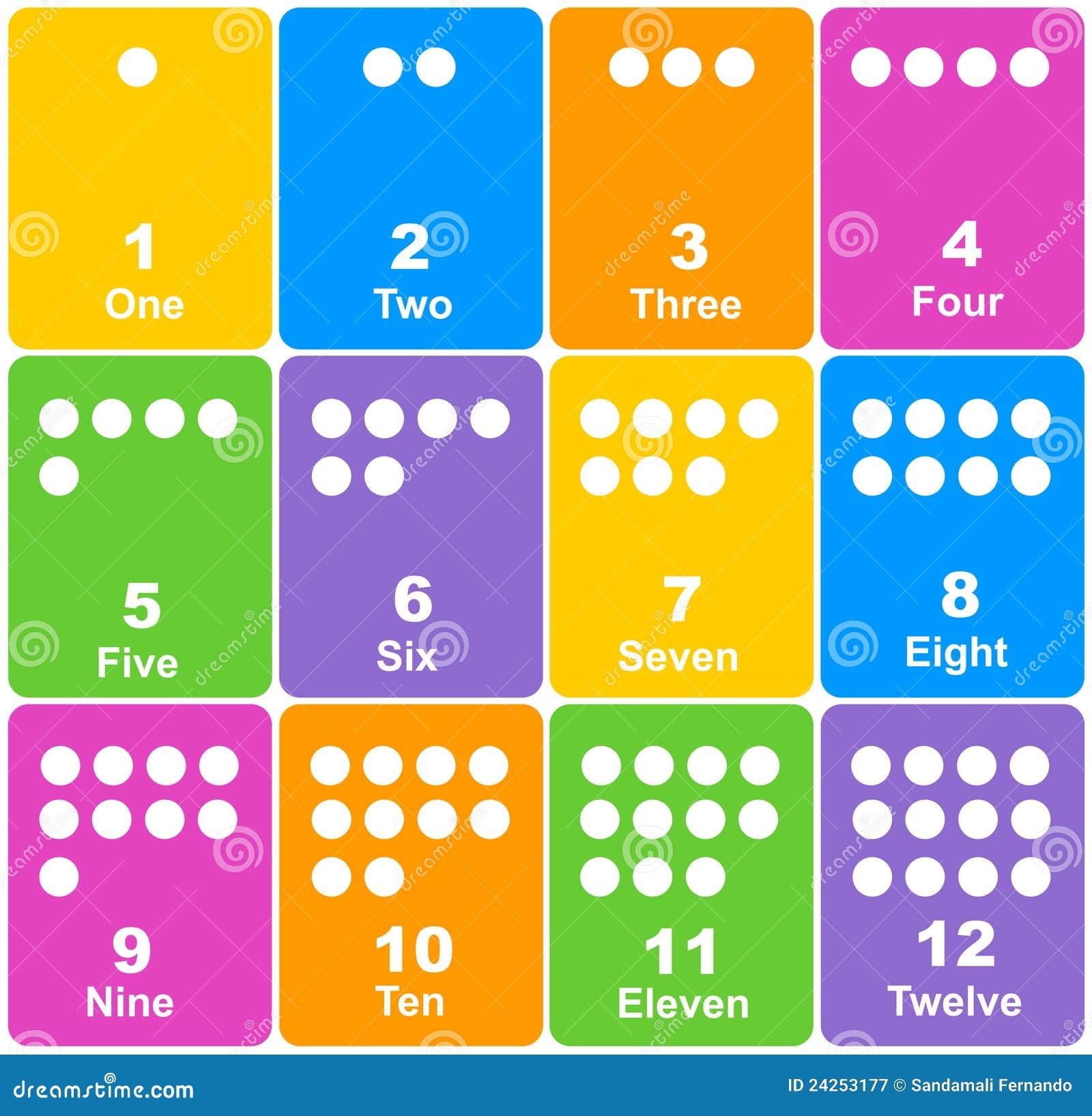 preschool printable number cards