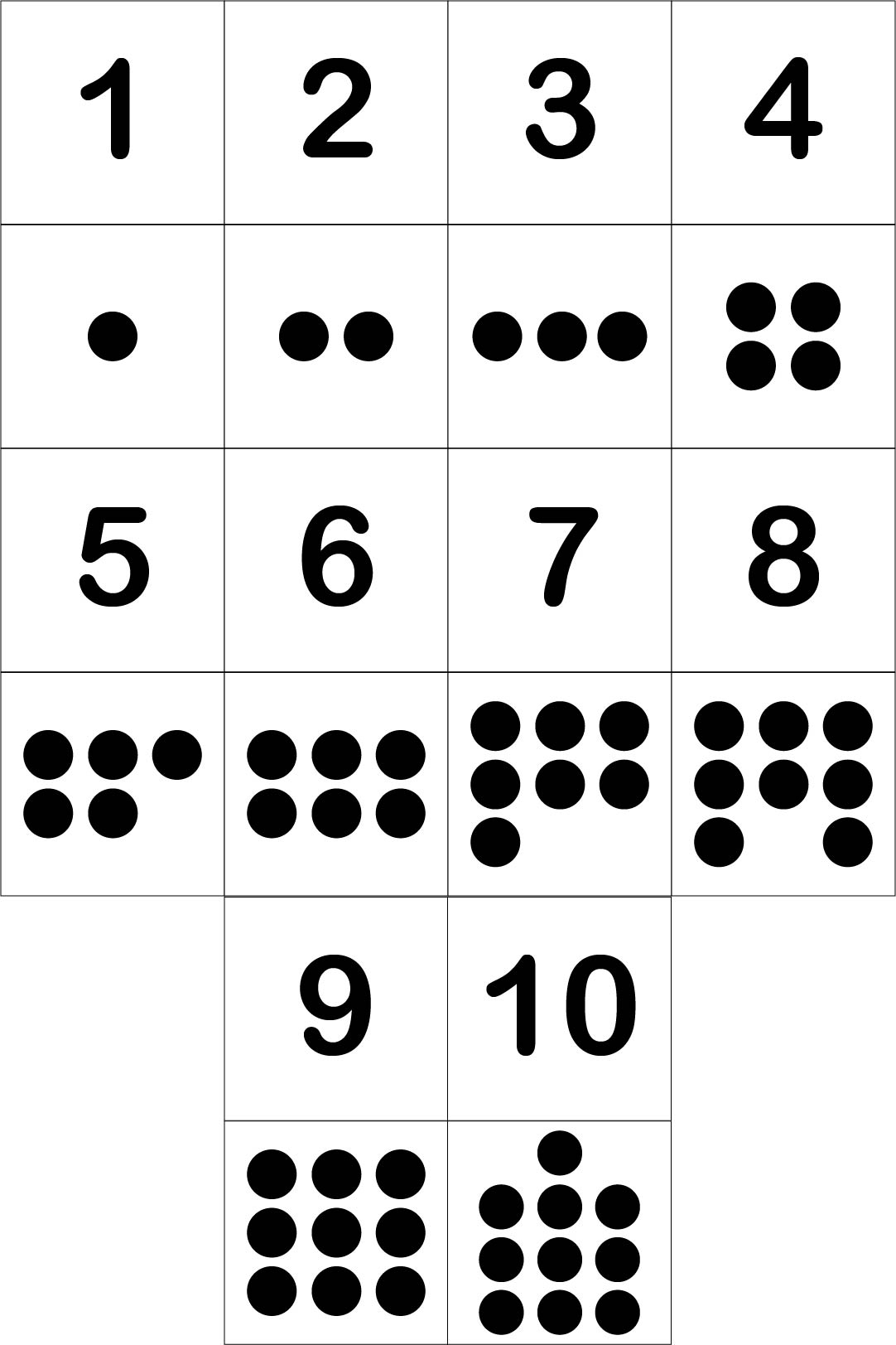 number cards 1 10 printable