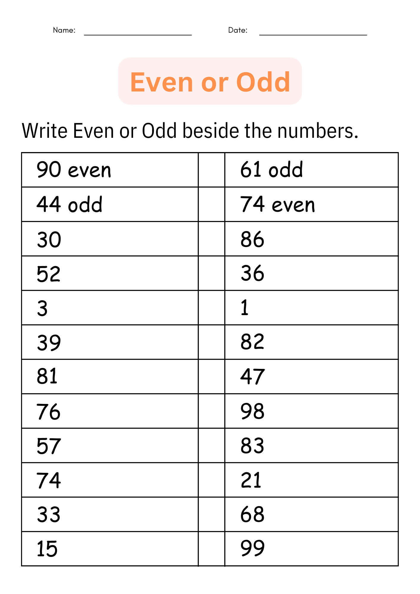 even and odd worksheets