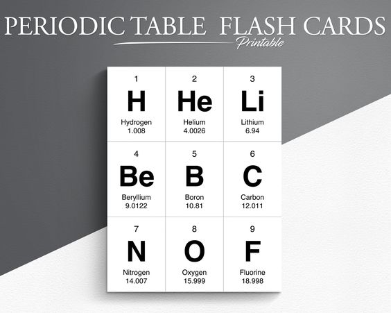 periodic table elements flash cards printable