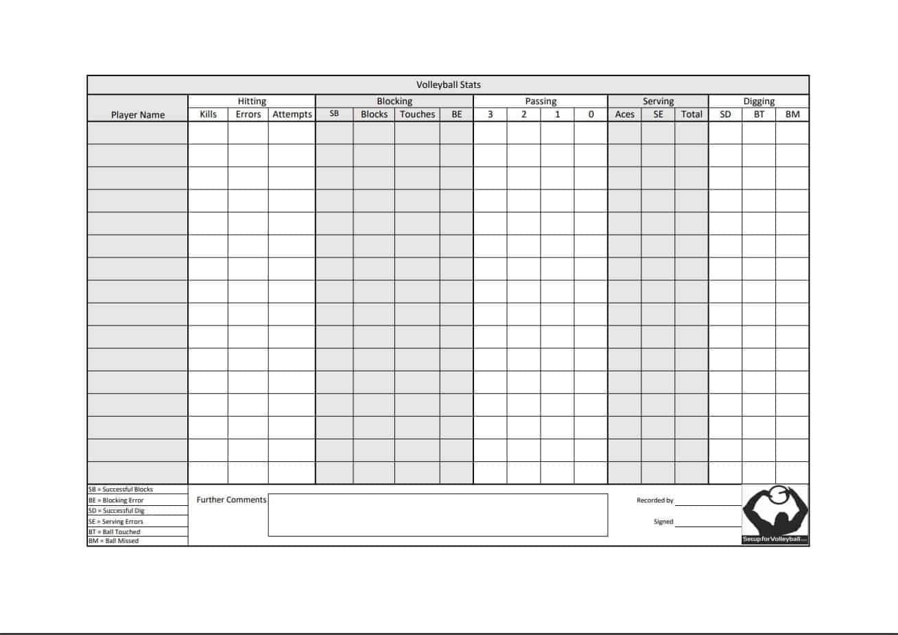 Printable Volleyball Stat Sheets Printable Templates Online By Paul 