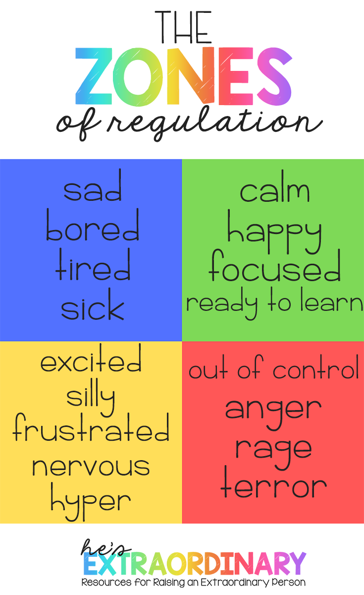 Printable Zones Of Regulation Activities Printable Word Searches