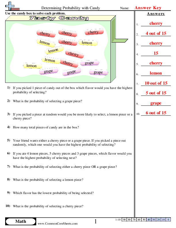 Probability Worksheets K5 Learning Worksheets Library