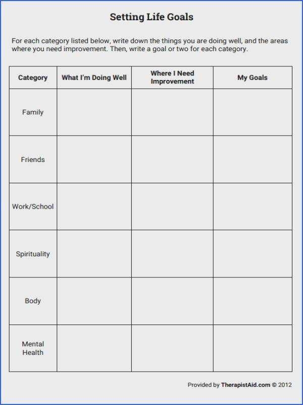 Quiz Worksheet Key Theories Of Marriage And Couples Counseling