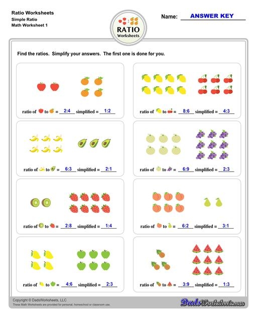 Ratio Worksheets Worksheets Library