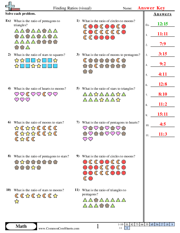 grade 6 ratio worksheets