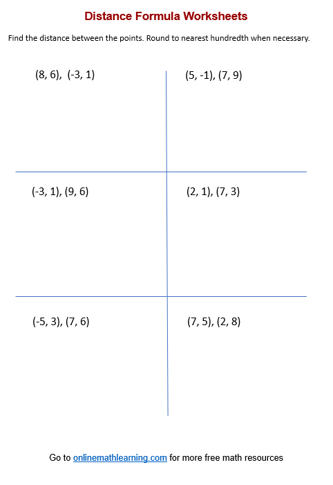 algebra formula worksheet