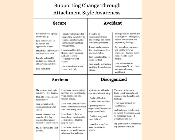 attachment style worksheets