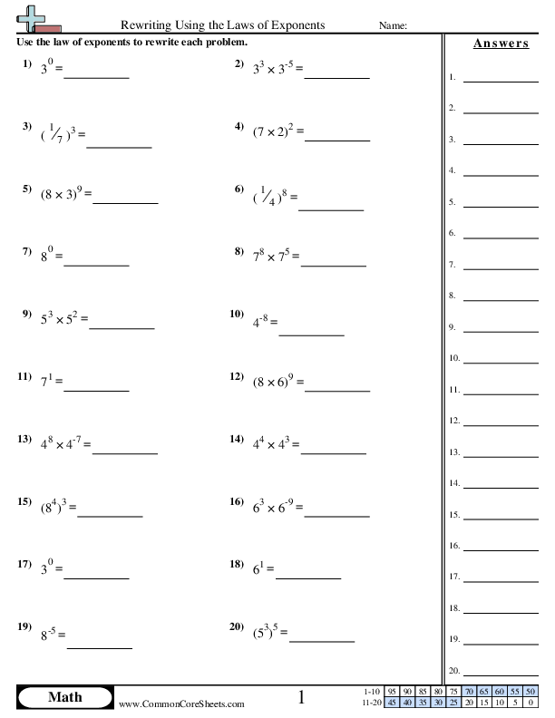 Rewriting Using The Laws Of Exponents Worksheet Download Worksheets