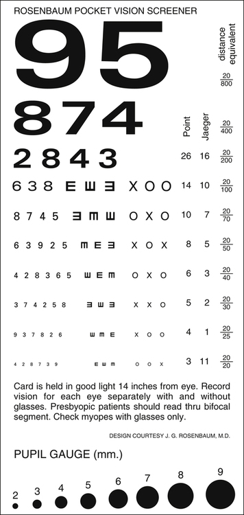 Rosenbaum Pocket Card Visual Acuity Reading Card Precision 47 OFF