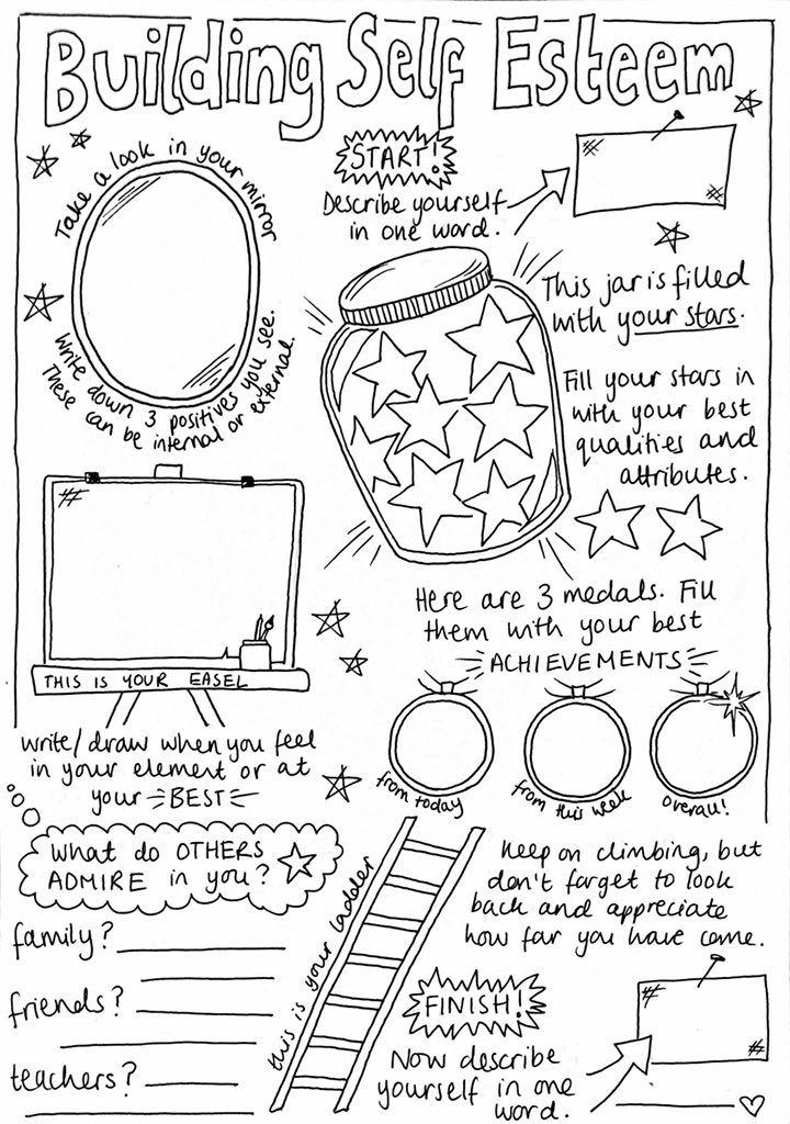 Self Esteem Worksheets Worksheets Library