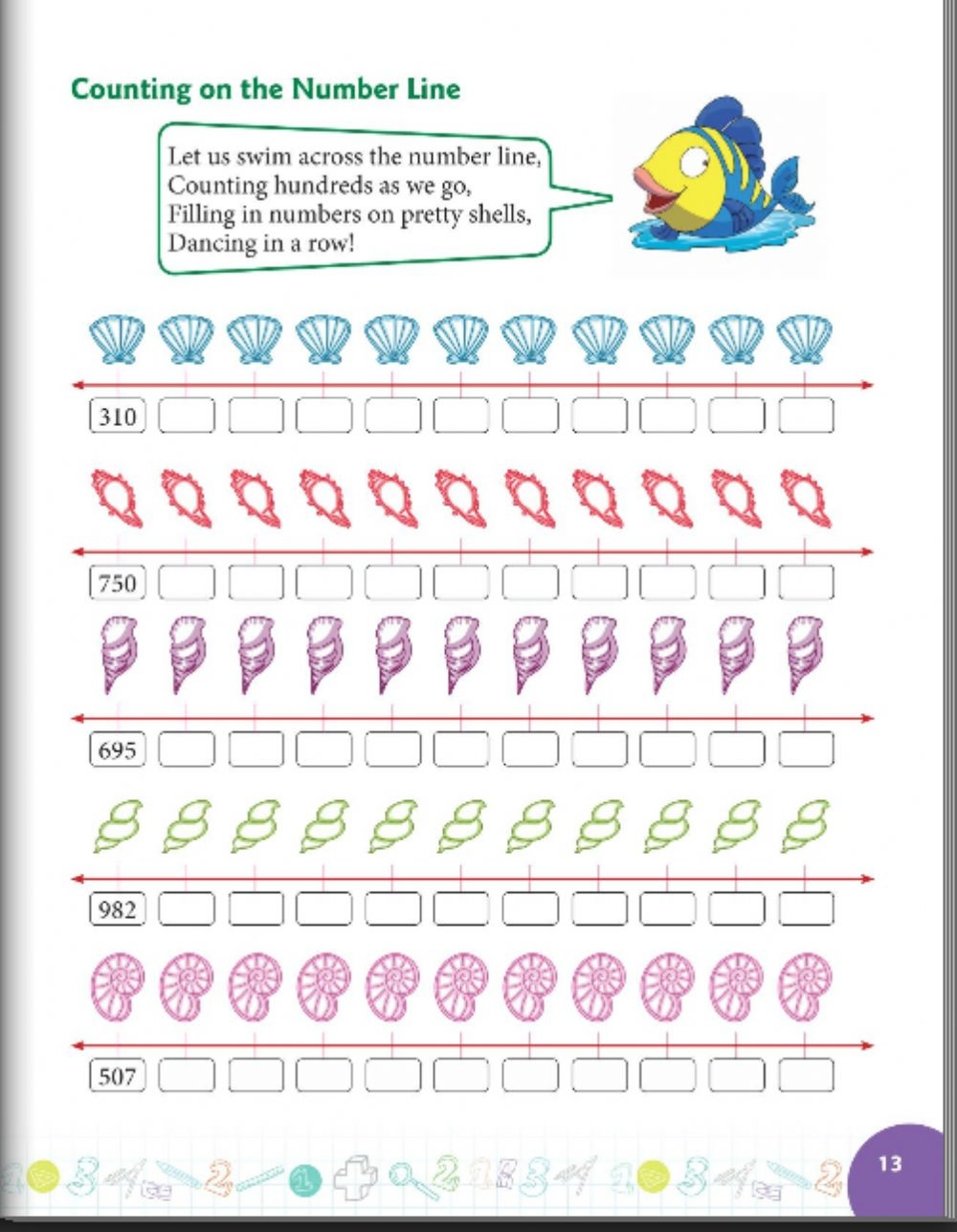 Skip Counting By 100 S Worksheet CountingWorksheets