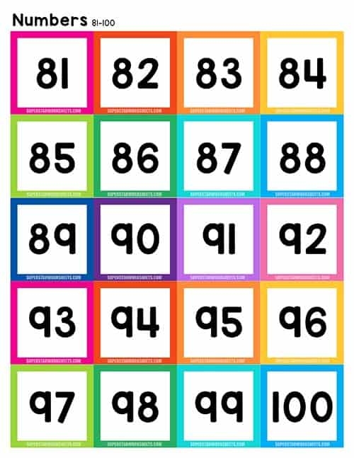 Small Printable Number Cards 1 100 Infoupdate