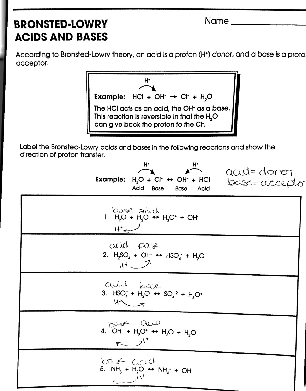 SOLUTION Acids And Bases Worksheet Studypool Worksheets Library