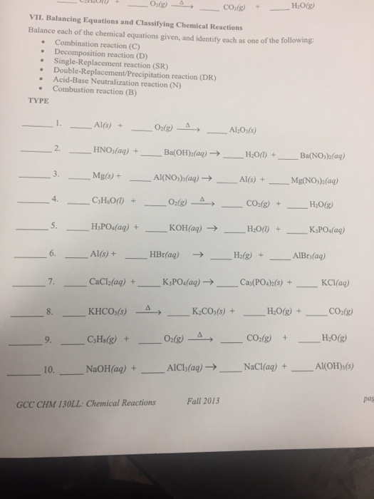Solved VII Balancing Equations And Classifying Chemical Chegg