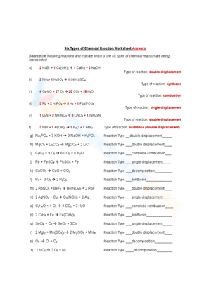 Solved VII Balancing Equations And Classifying Chemical Chegg 
