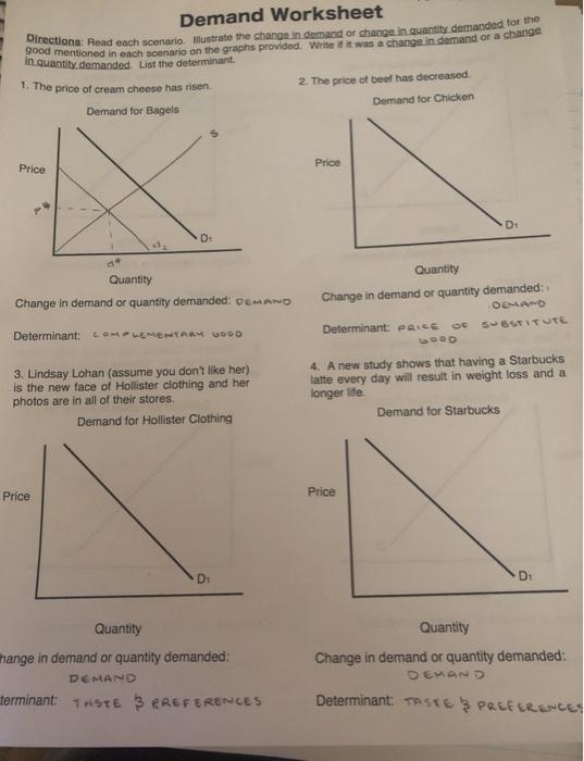 Supply Demand Worksheet Have Fun Teaching Worksheets Library