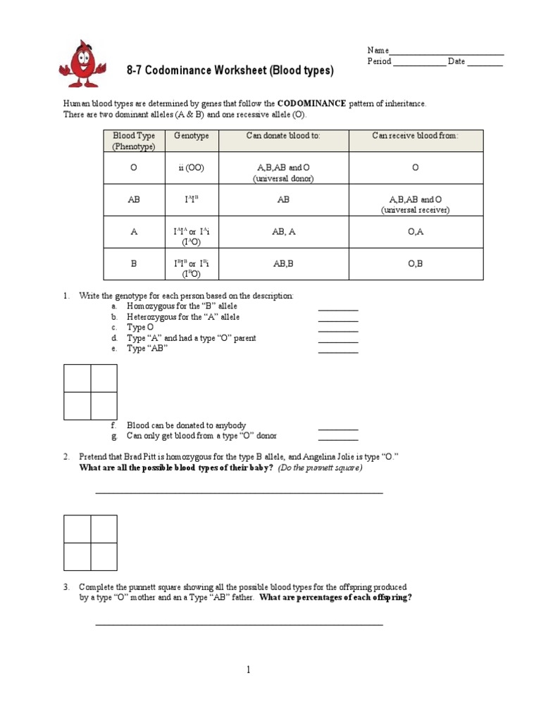 codominance worksheet blood types