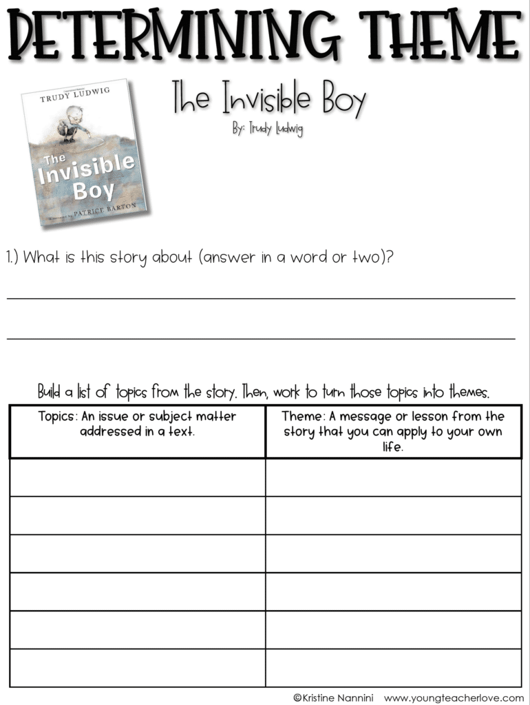 Teaching Literary Theme In Upper Elementary Worksheets Library