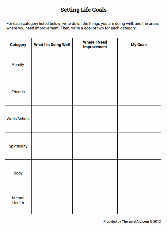 Template End Of Life Planning Worksheet