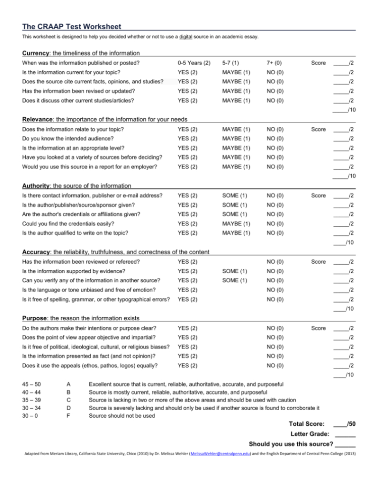 craap test worksheet