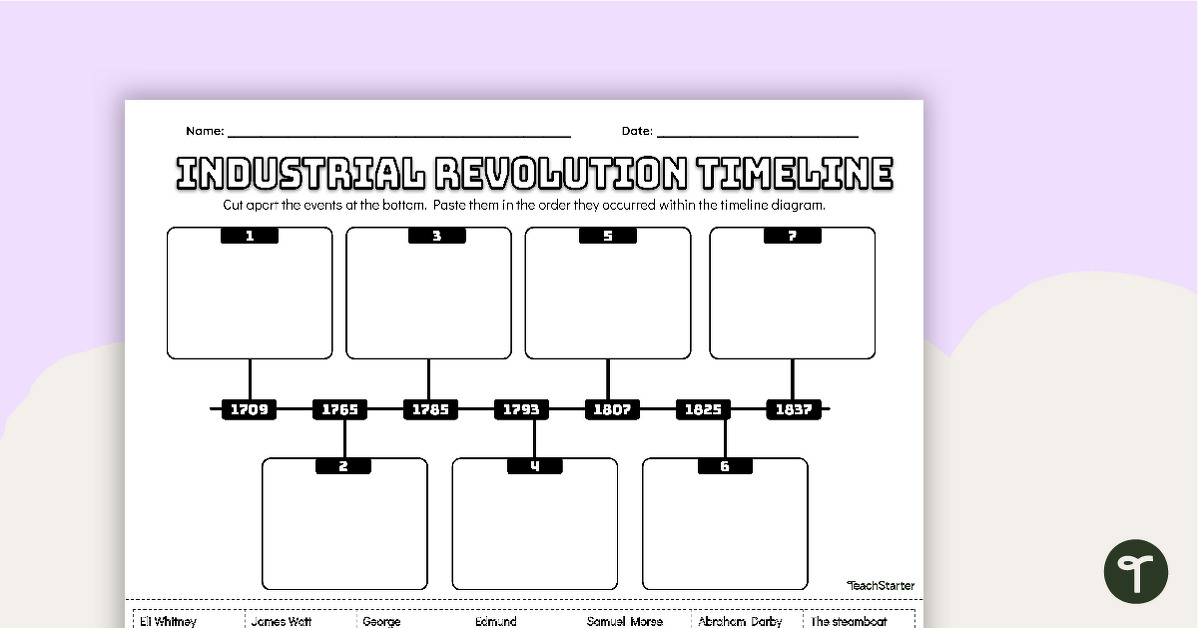 The Industrial Revolution Timeline Worksheet Teach Starter 