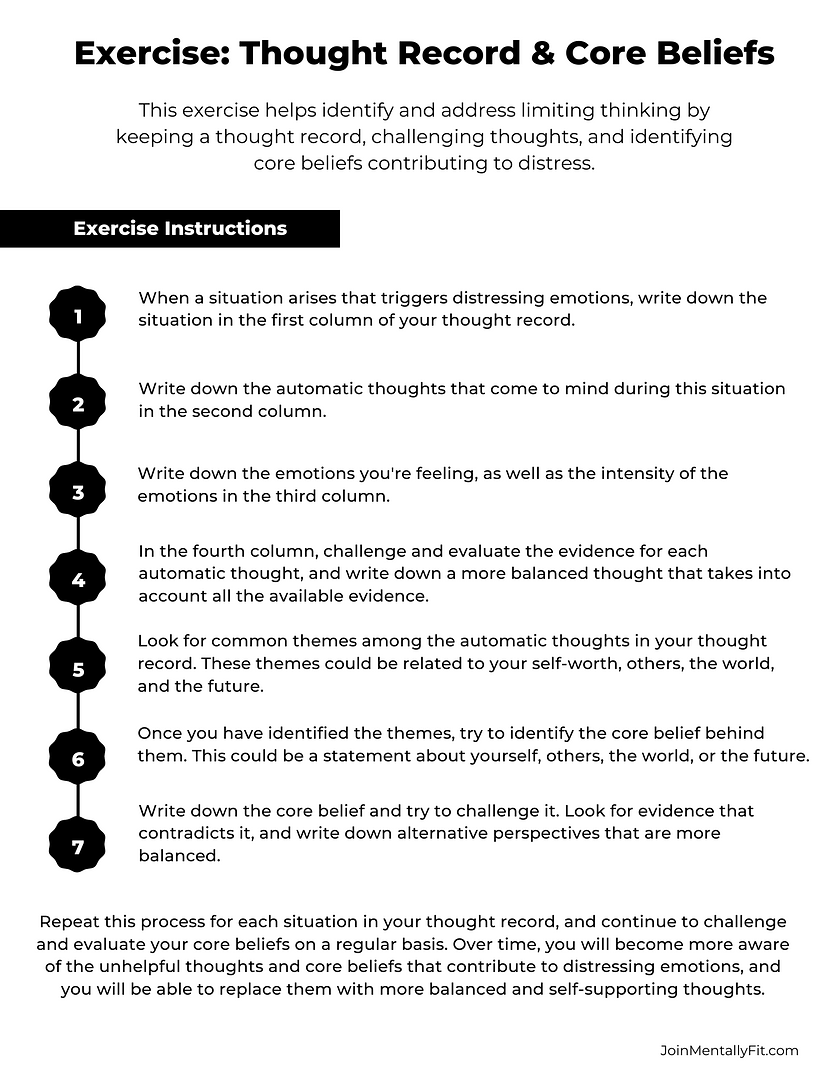 Thought Record Core Beliefs CBT Worksheet Mentally Fit Pro