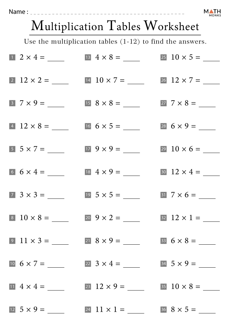 Times Tables Worksheets 1 12 Pdf Infoupdate