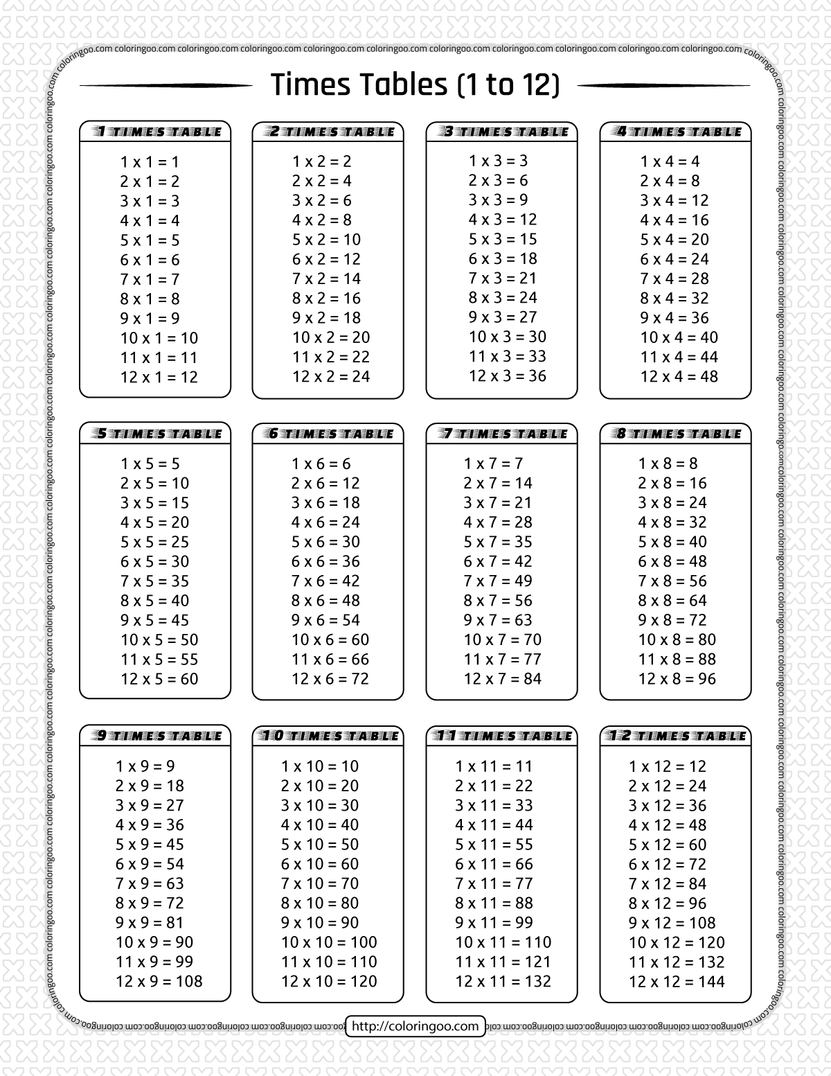 Times Tables Worksheets 1 12 Pdf Time Worksheets