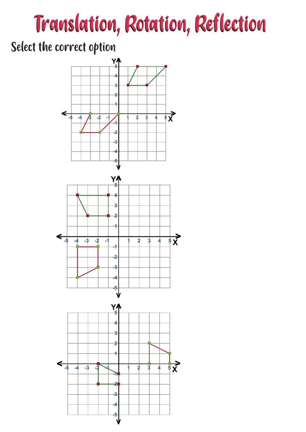 transformation worksheet
