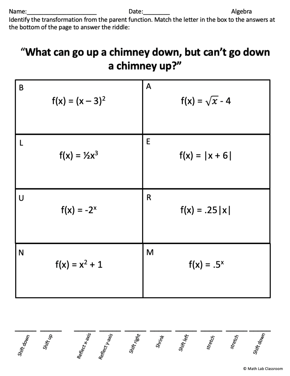 Transformations Of Functions Riddle Activity Worksheets Library