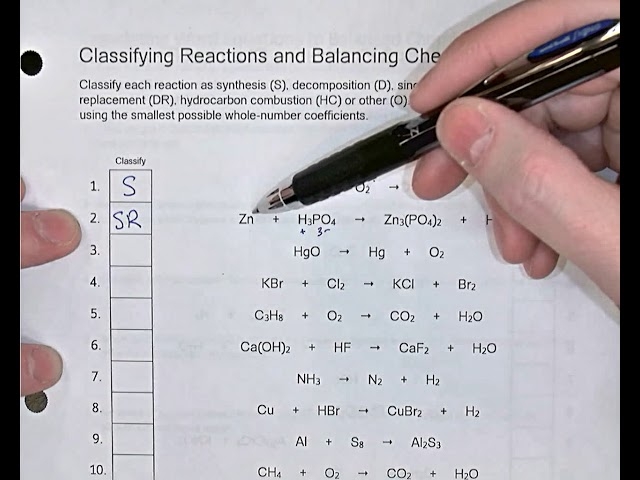 Types Of Chemical Reactions Worksheets Free Printable Worksheets 