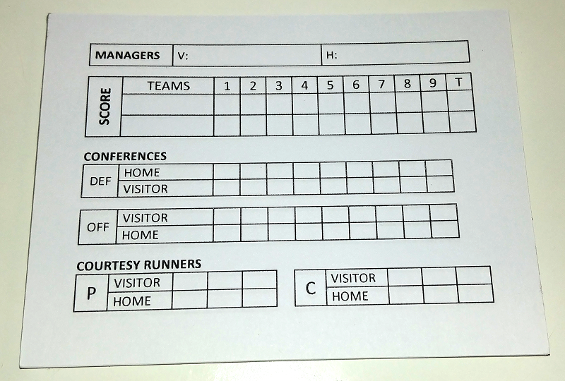 Umpire Scoresheets