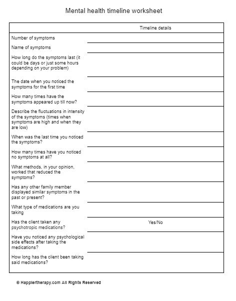Understanding Mental Health Worksheet WordMint Worksheets Library