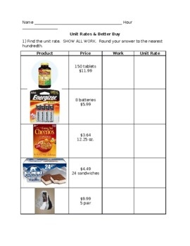 Unit Rate Word Problems teacher Made Twinkl Worksheets Library