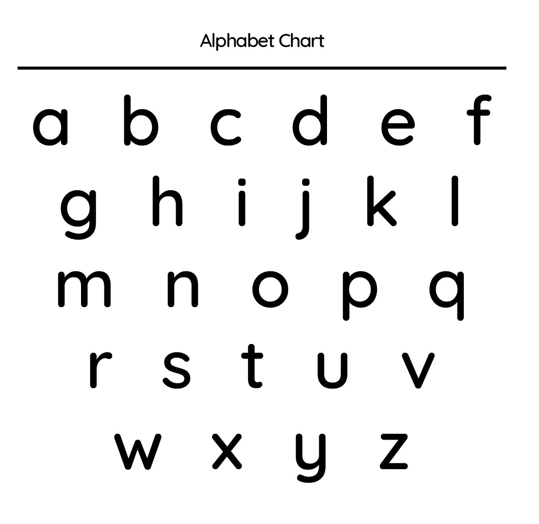 printable abc small letters worksheet