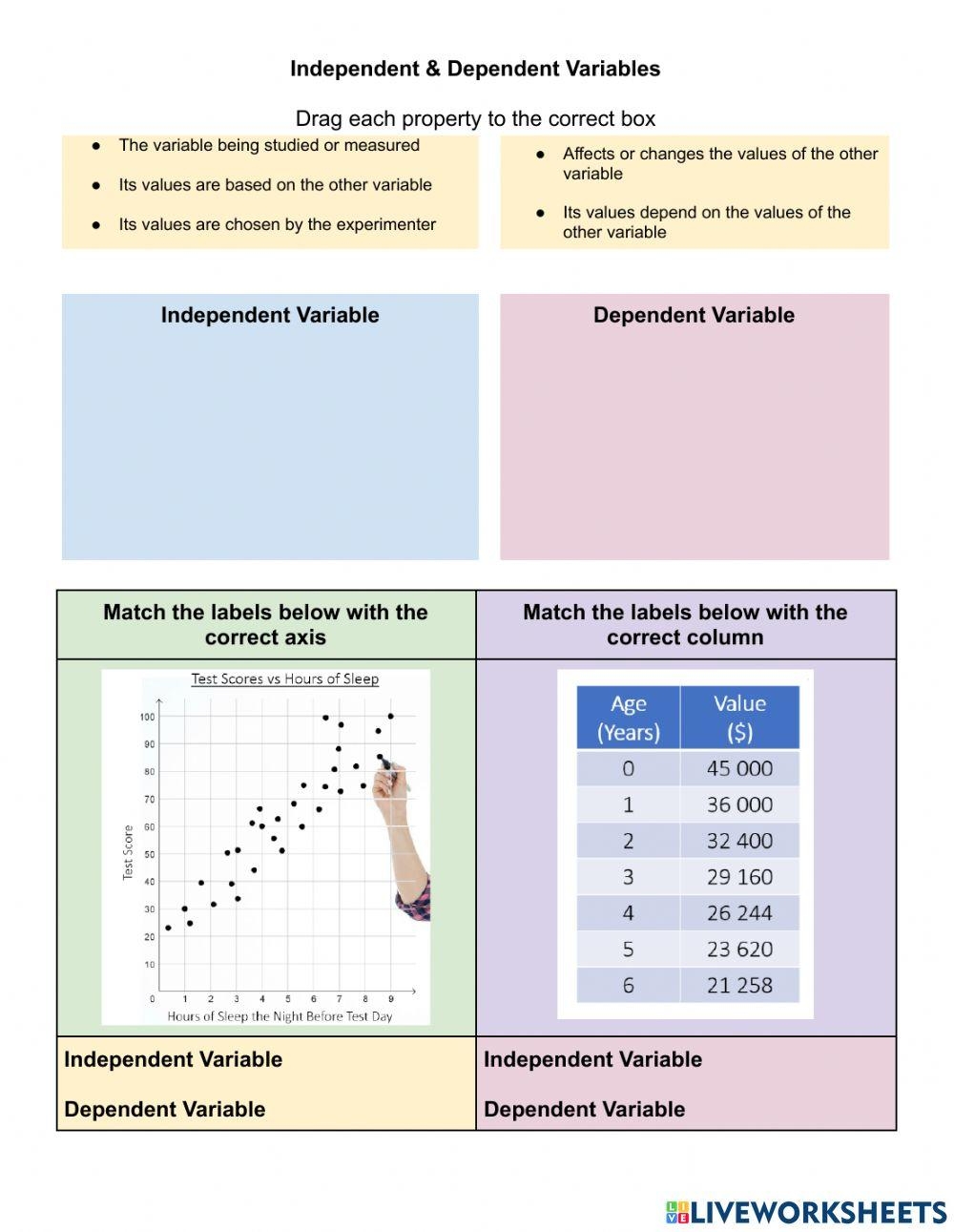 Variables Worksheet Guide PDF Worksheets Library