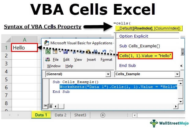 VBA Cells Excel How To Use Cell Reference Property With Range 