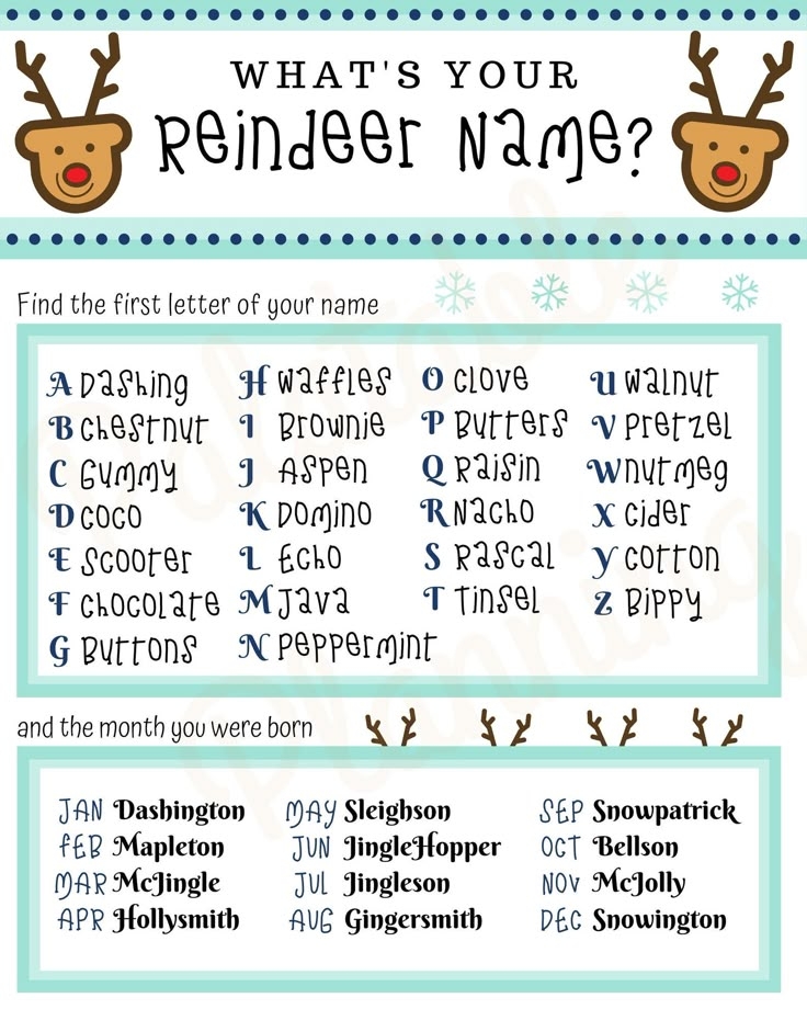 What 39 s Your Reindeer Name Christmas Game Party Game Holiday Printable 