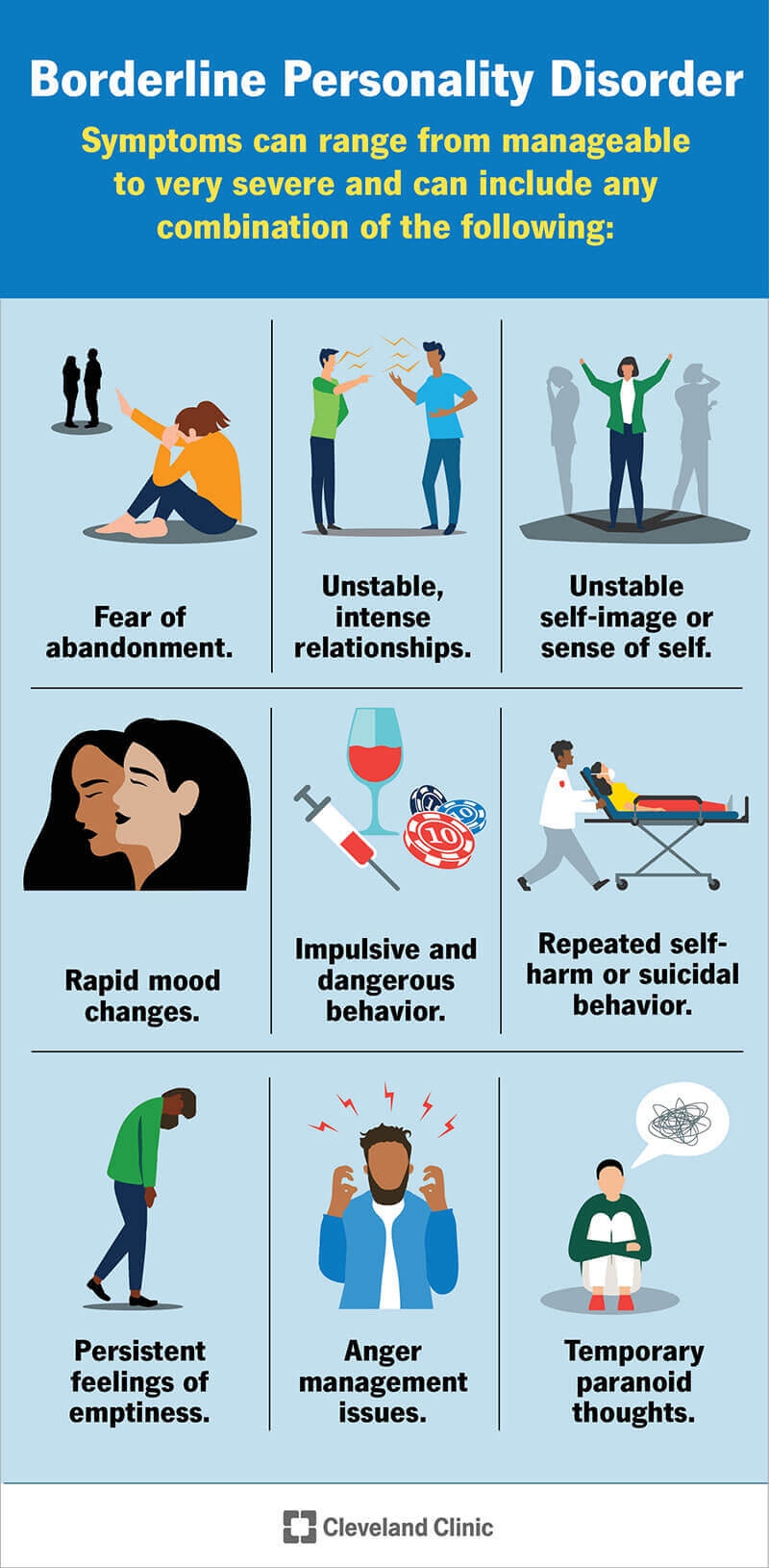 What Is Borderline Personality Disorder Vienna Psychological Group 