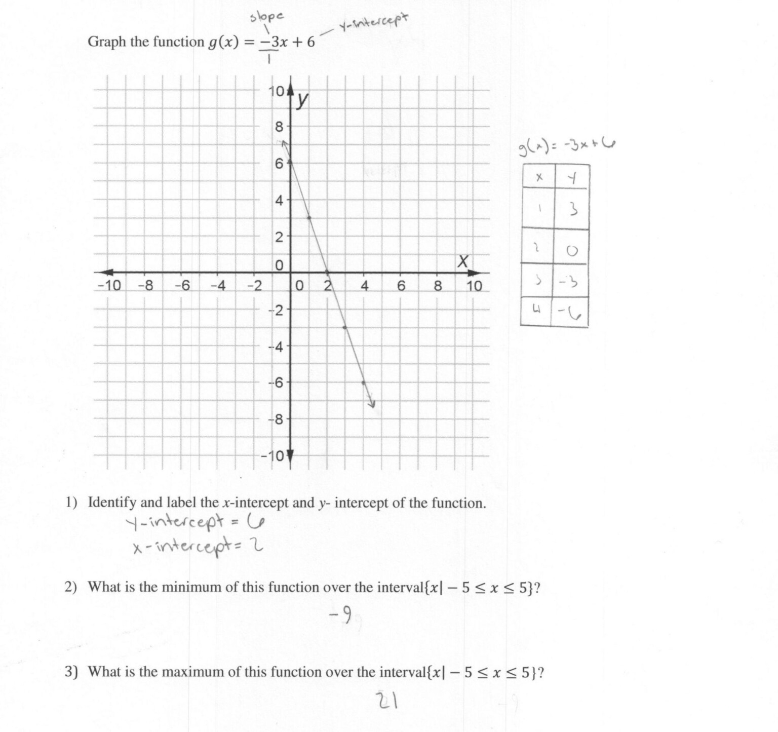 Worksheet 3 Graphing Exponential Functions Answers Function Worksheets